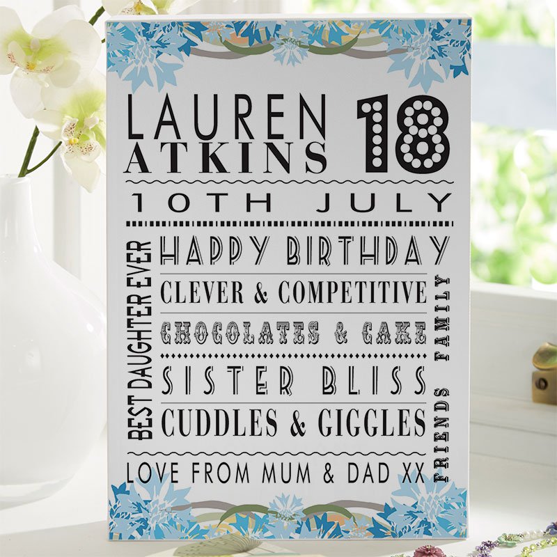 18th birthday gift for girls personalised wall art picture print corner