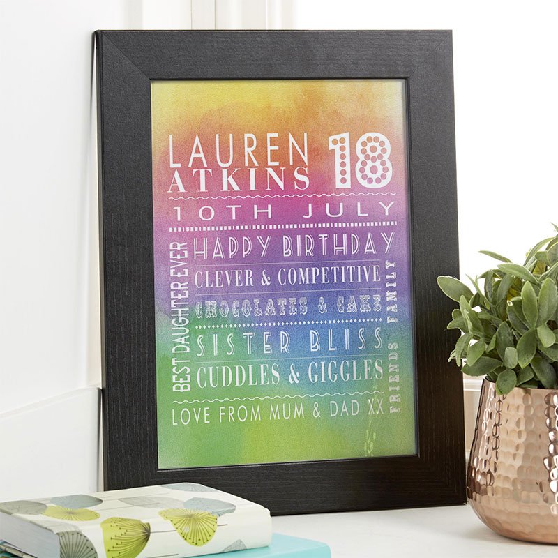 18th birthday gift inspiration for girls personalised word picture print corner