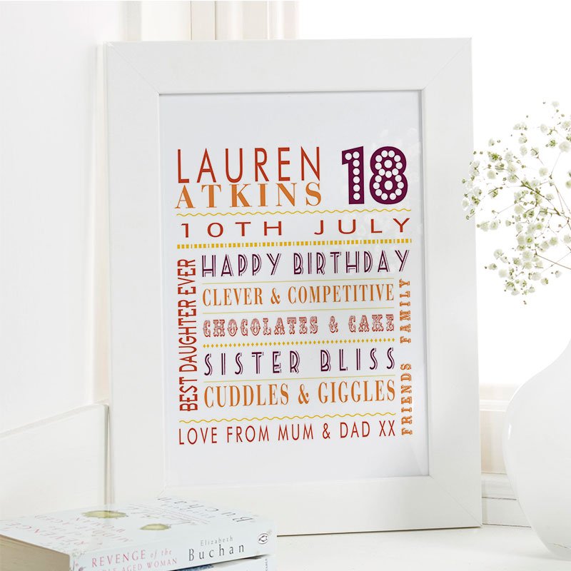 personalised girls 18th birthday present word art age print