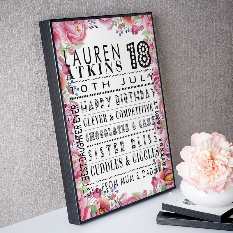 unique 18th birthday gift for girls personalised picture print age corner