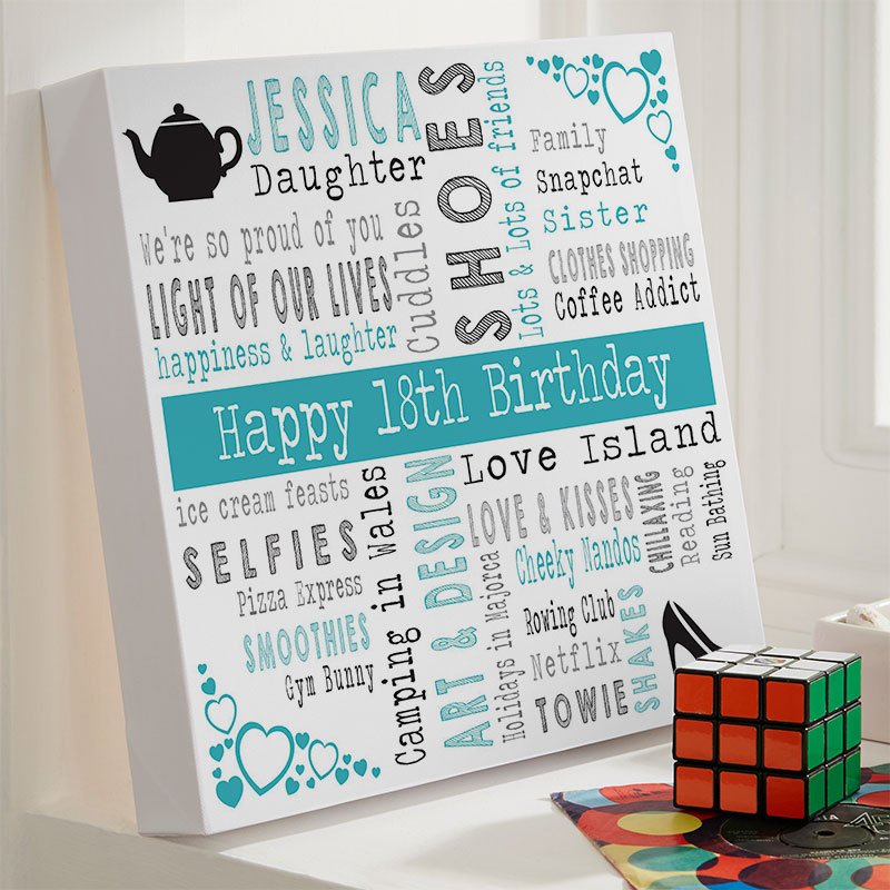 personalised 18th birthday gift for girls unique picture print square corner