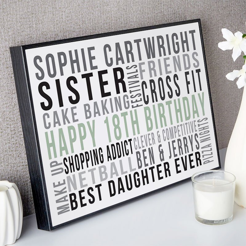 18th birthday present for girls personalised word print landscape likes