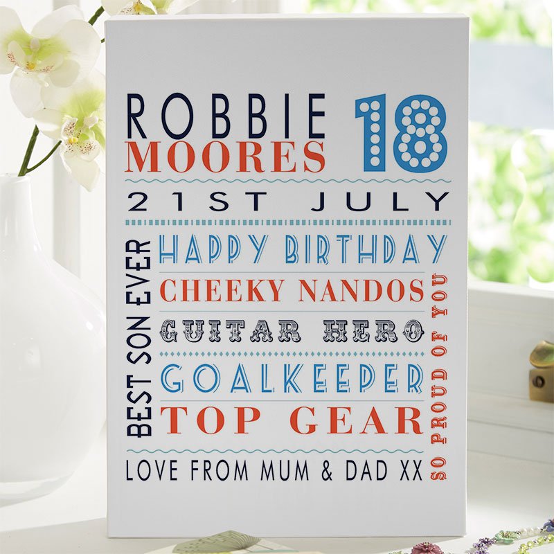 18th birthday gift inspiration for boys personalised word picture print corner