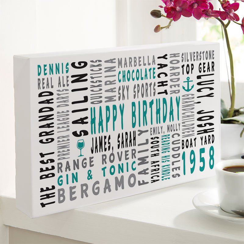 gift ideas for men 60th birthday personalised word picture print landscape icons