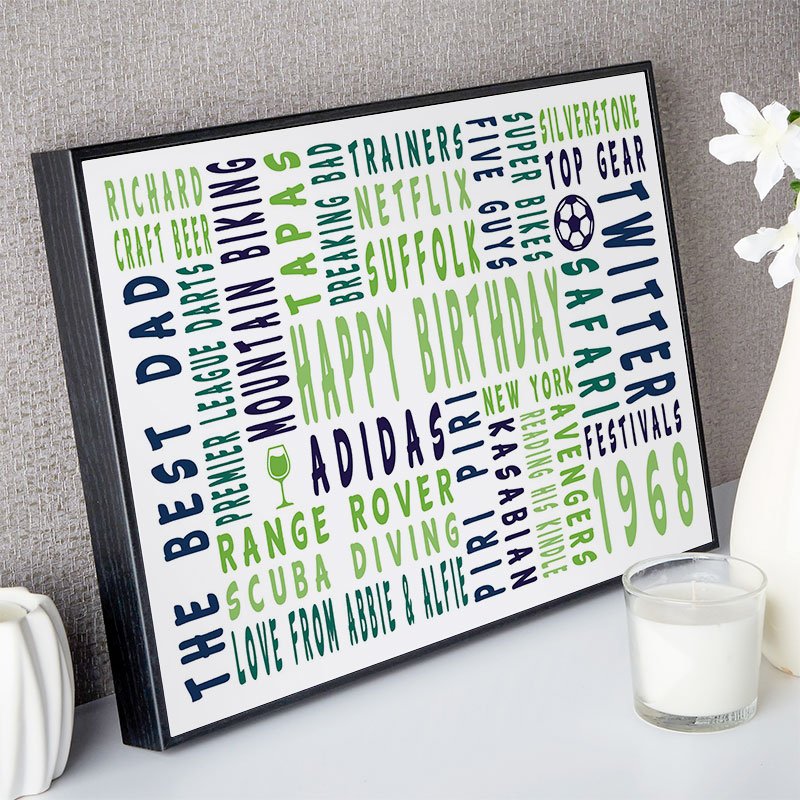 present ideas for him 50th birthday personalised word gift landscape icons