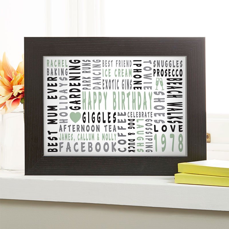 gift ideas for wife 40th birthday personalised word picture print landscape icons