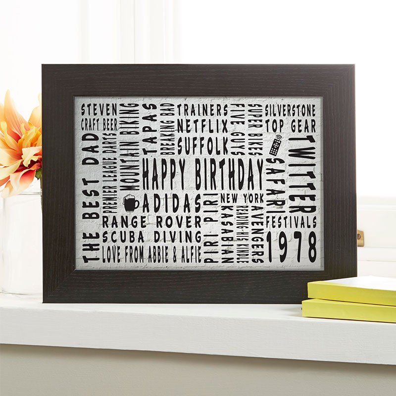 personalised present for him 40th birthday word art gift landscape icons