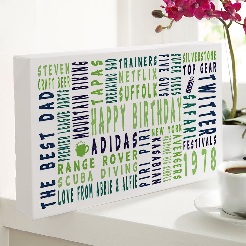 gift ideas for men 40th birthday personalised word picture print landscape icons
