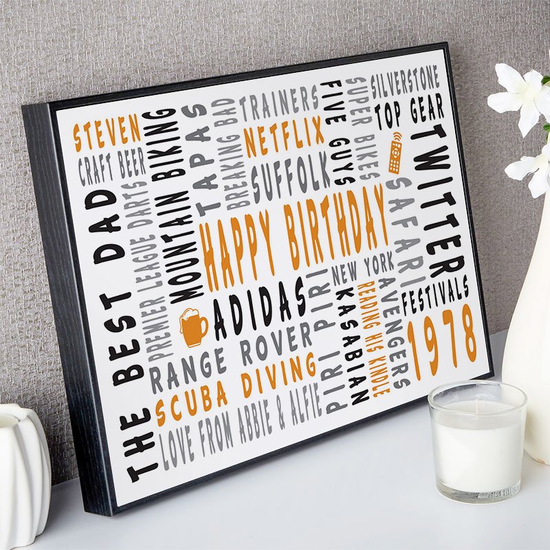 present ideas for him 40th birthday personalised word gift landscape icons
