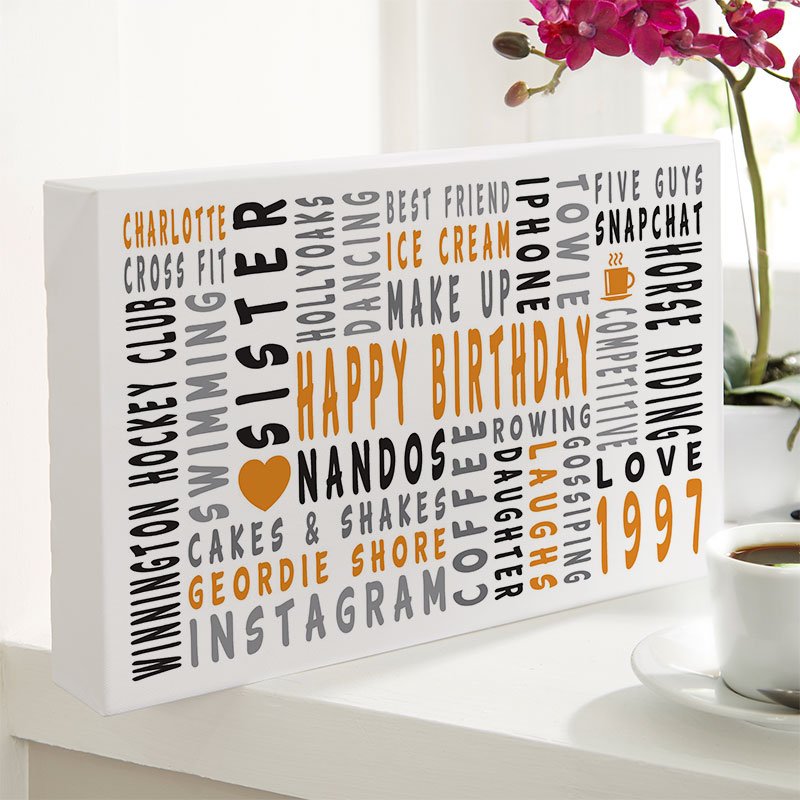 gift ideas for daughter 18th birthday personalised word picture print landscape icons