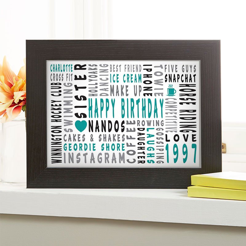 personalised present for daughter 18th birthday word art gift landscape icons
