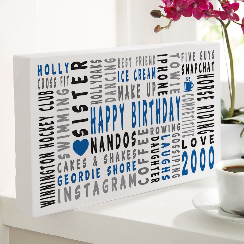 gift ideas for girls 18th birthday personalised word picture print landscape icons