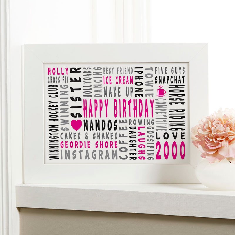 18th birthday personalised gift for girls word art landscape icons