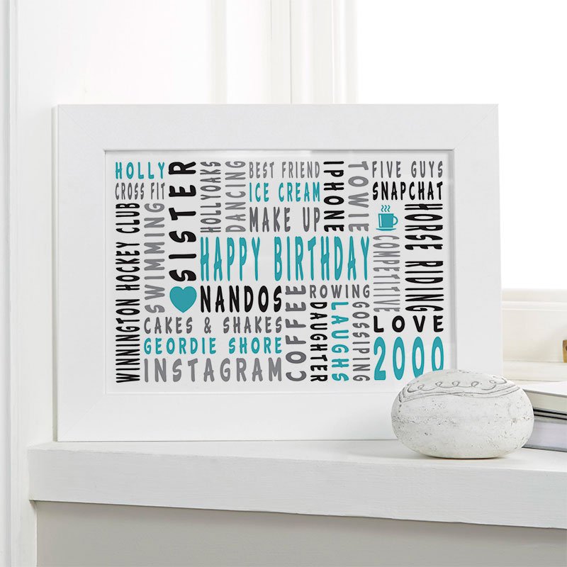 personalised gift for her 18th birthday unique word picture print landscape icons
