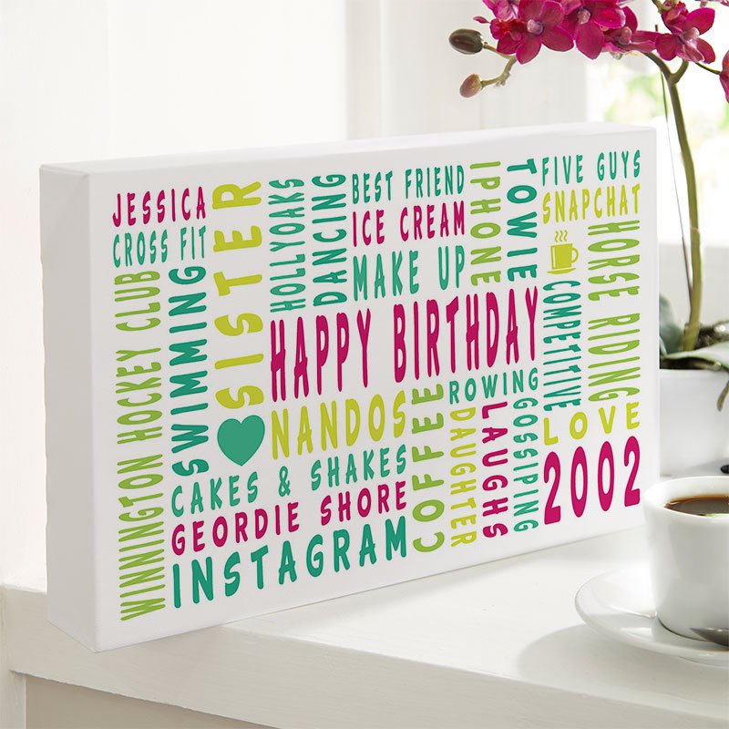 gift ideas for girls 16th birthday personalised word picture print landscape icons