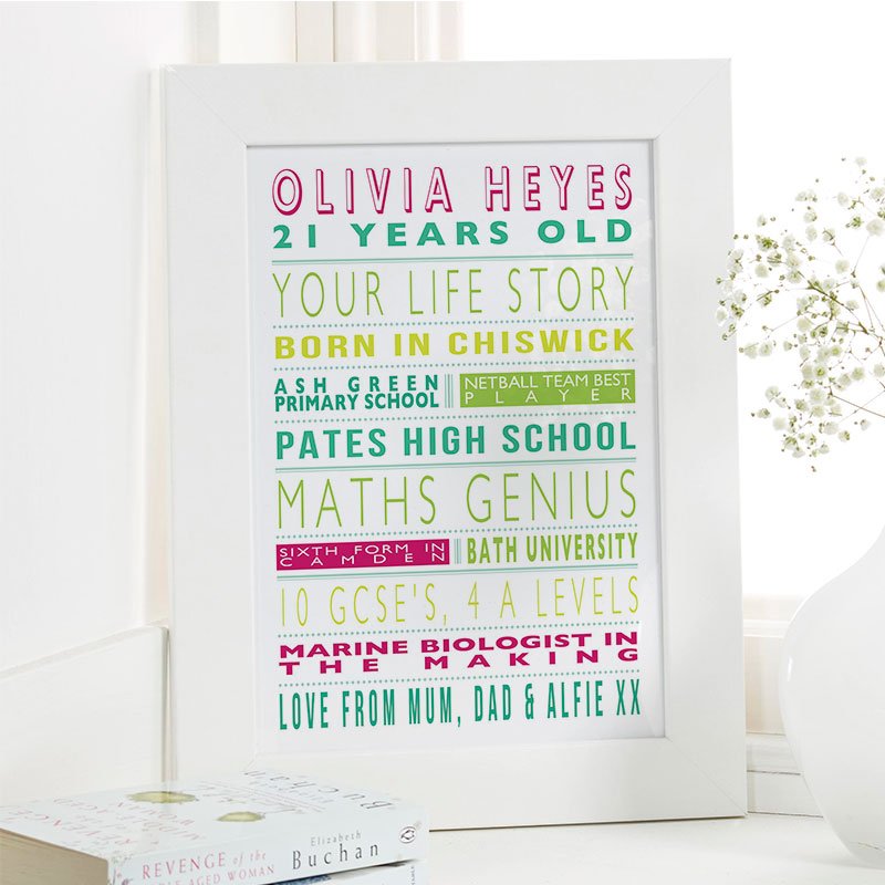 21st birthday present ideas for her life story picture print