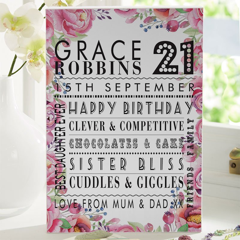 21st birthday gift inspiration for her personalised word picture print corner