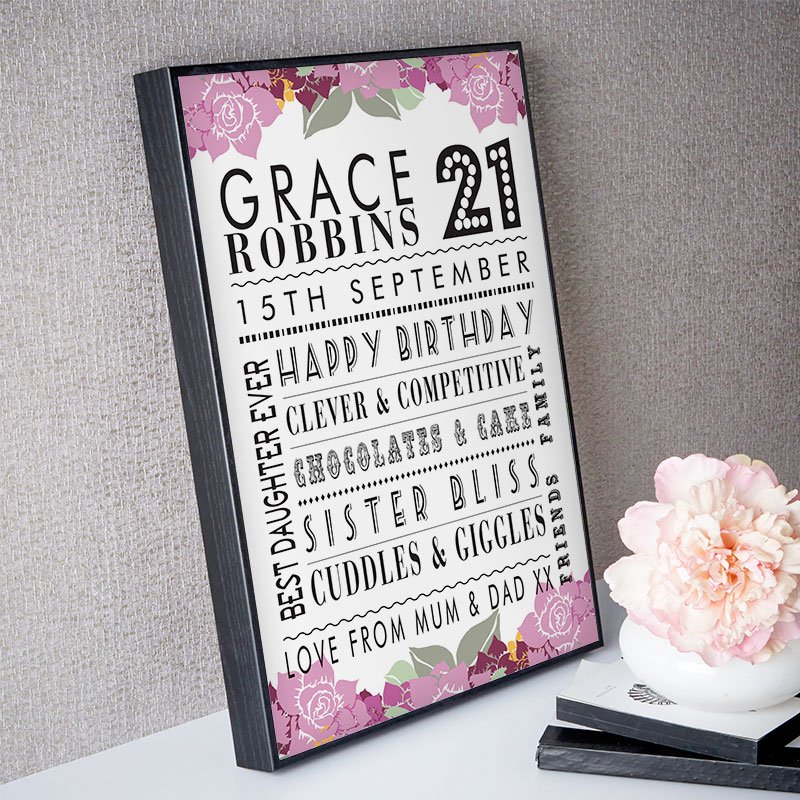 unique 21st birthday gift for her personalised picture print age corner