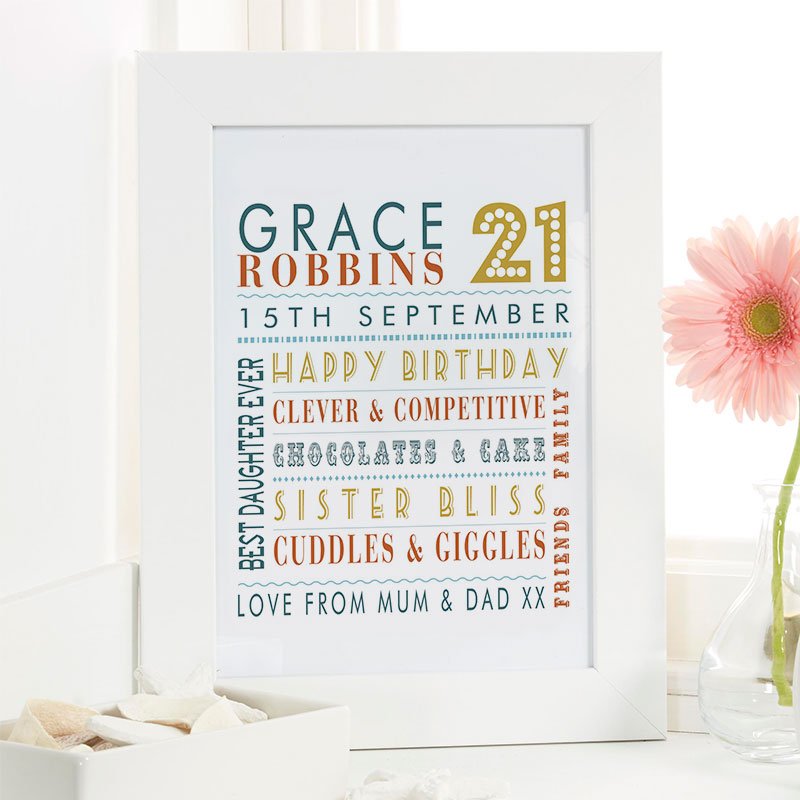 girls 21st birthday gift idea personalised print corner