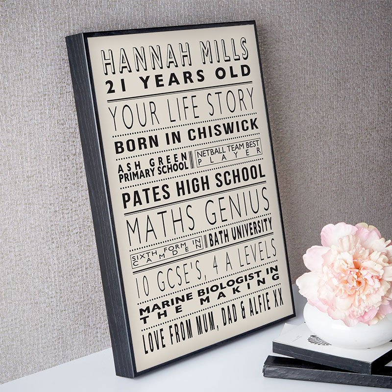 birthday gift for 21 year old life story picture word print
