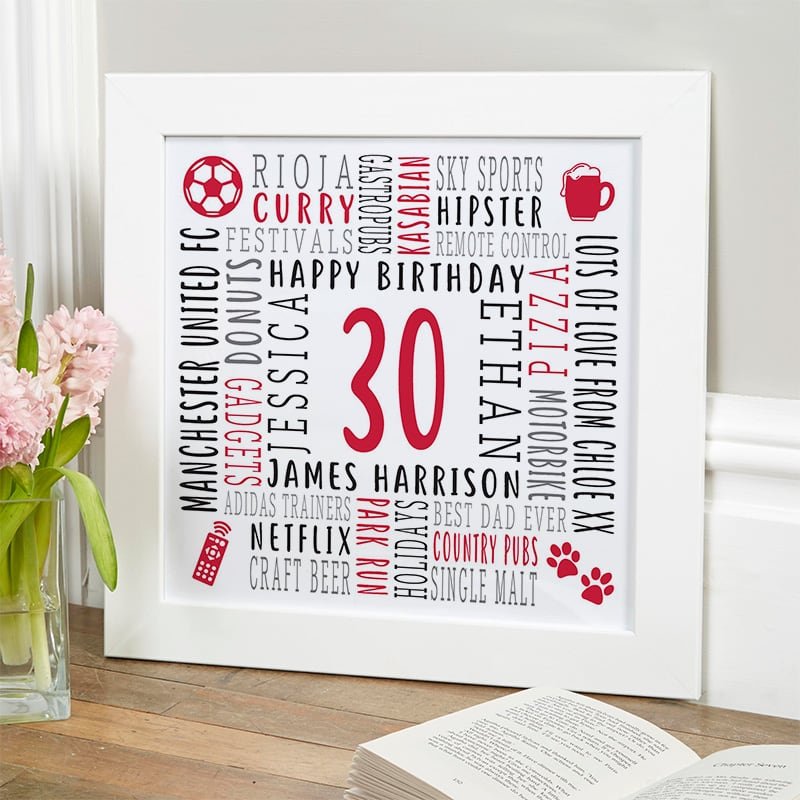 birthday gift for 30 year old man personalised picture