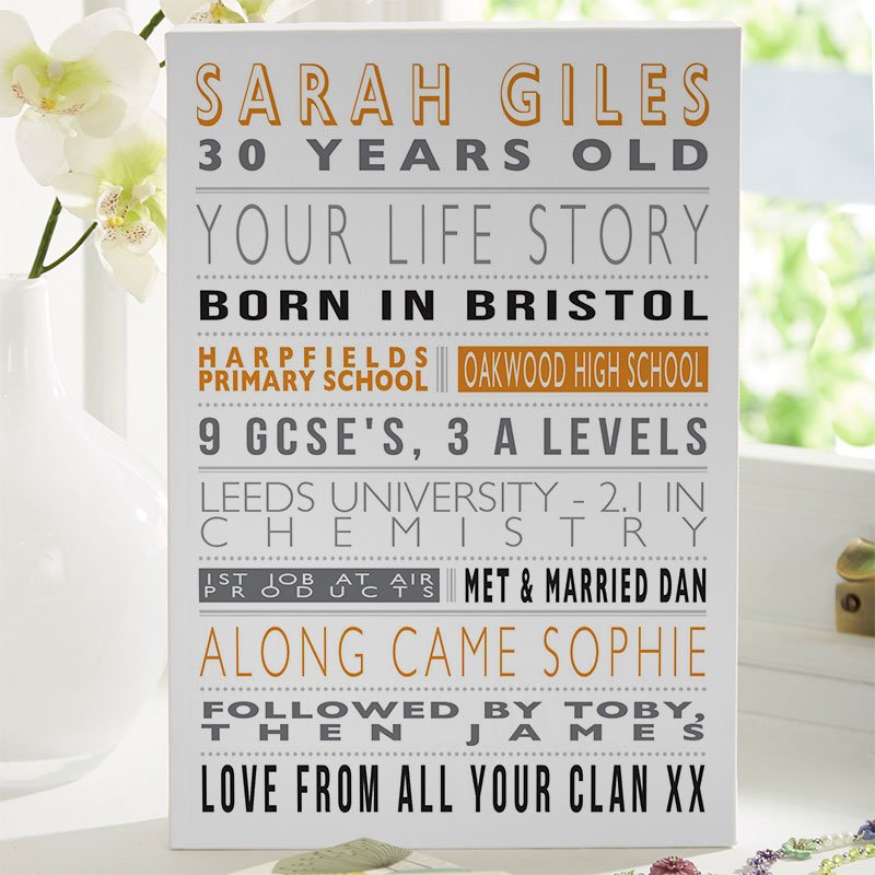 personalised 30th birthday gift for her life story unique print