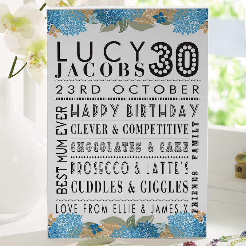 unique 30th birthday gift for her personalised picture print age corner