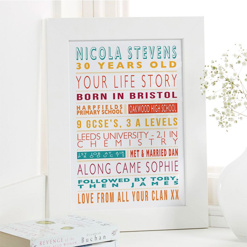 30th birthday present ideas for her life story picture print