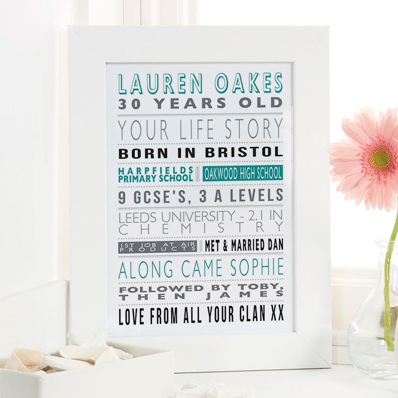 birthday gift for 30 year old woman life story picture word print