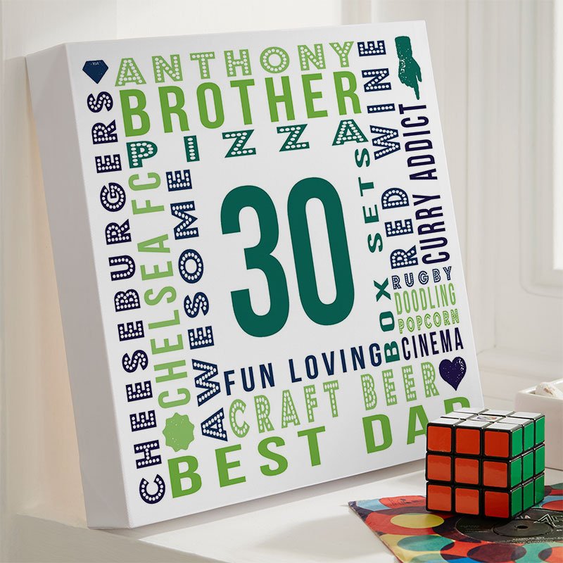 30th birthday gift ideas for him personalised year of birth age picture print