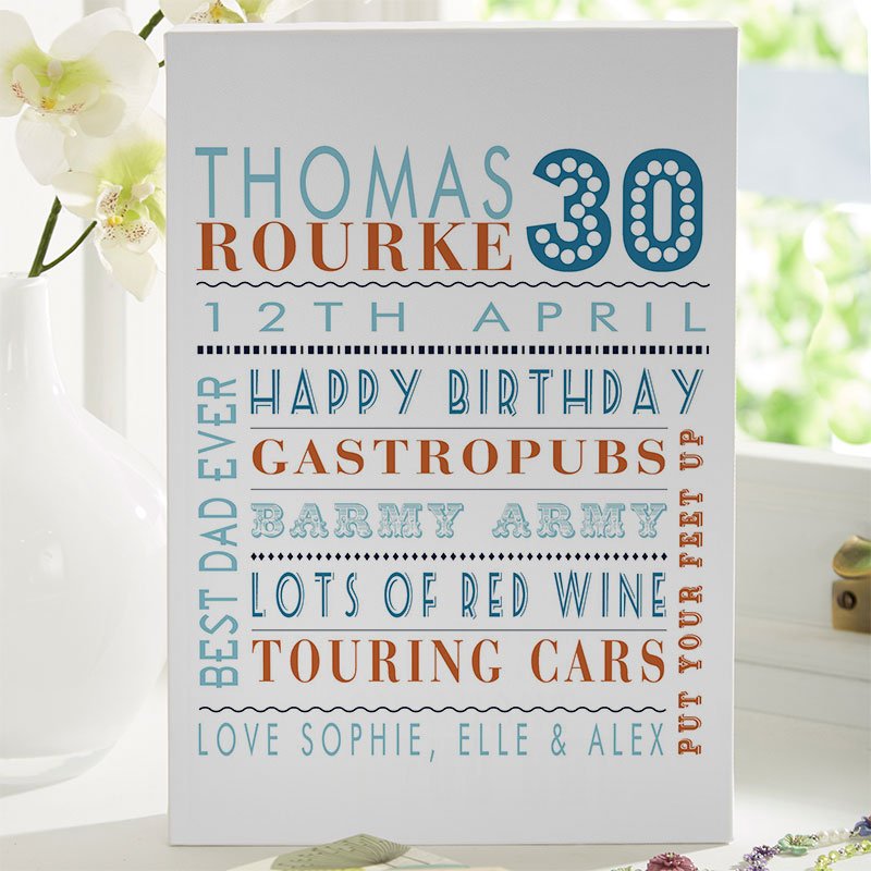 unique 30th birthday gift for him personalised picture print age corner