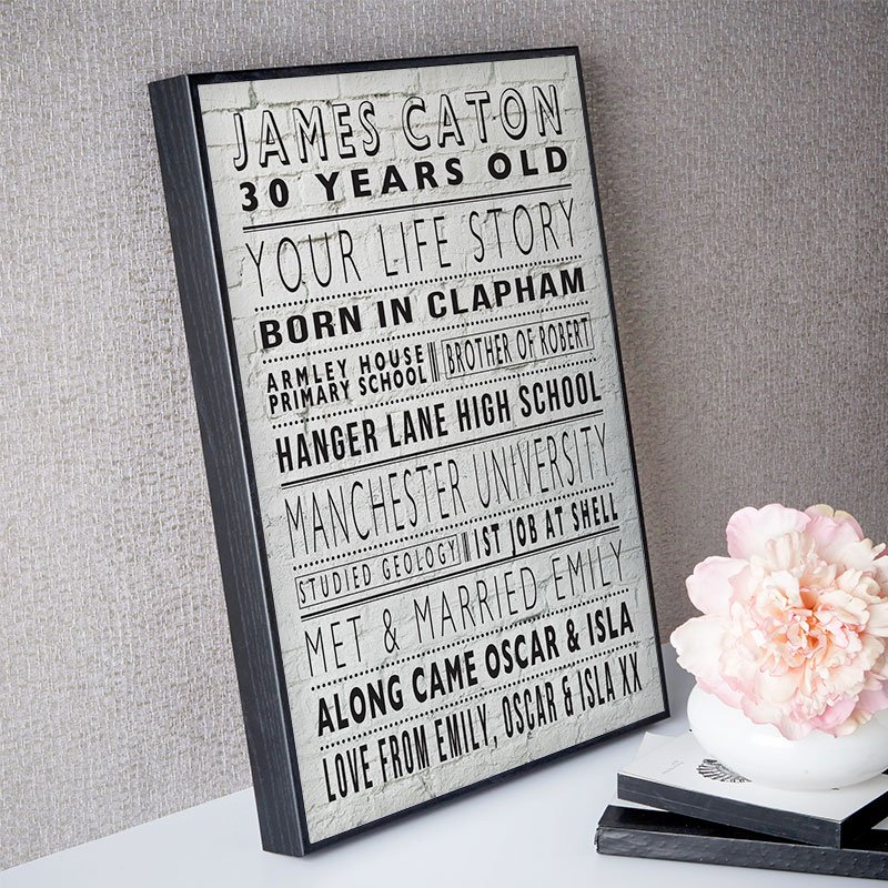 30th birthday gift for 20 year old man life story picture word print