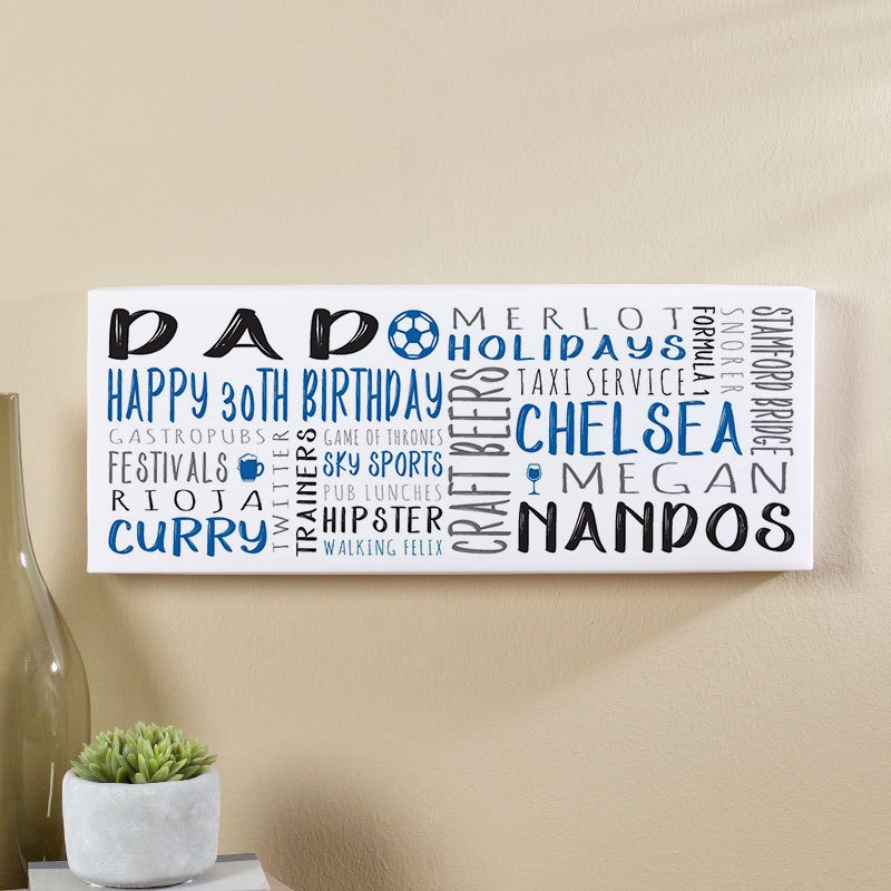 birthday gift ideas for 30 year old man personalised panoramic word art print