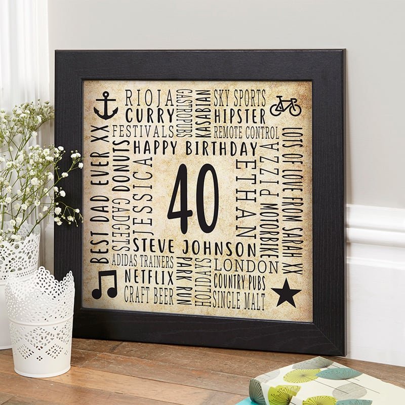 40th birthday personalised gifts for men custom word picture