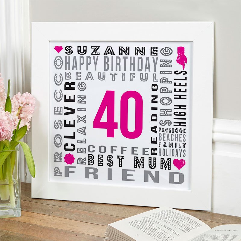 40th birthday gift for her personalised year of birth word picture