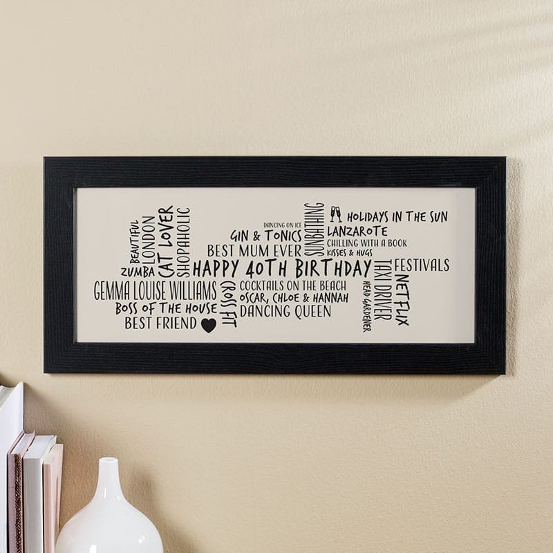 40th birthday unique gift for her word cloud picture