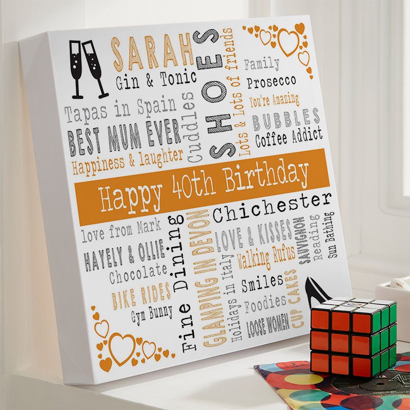 40th birthday present ideas for her word art picture canvas