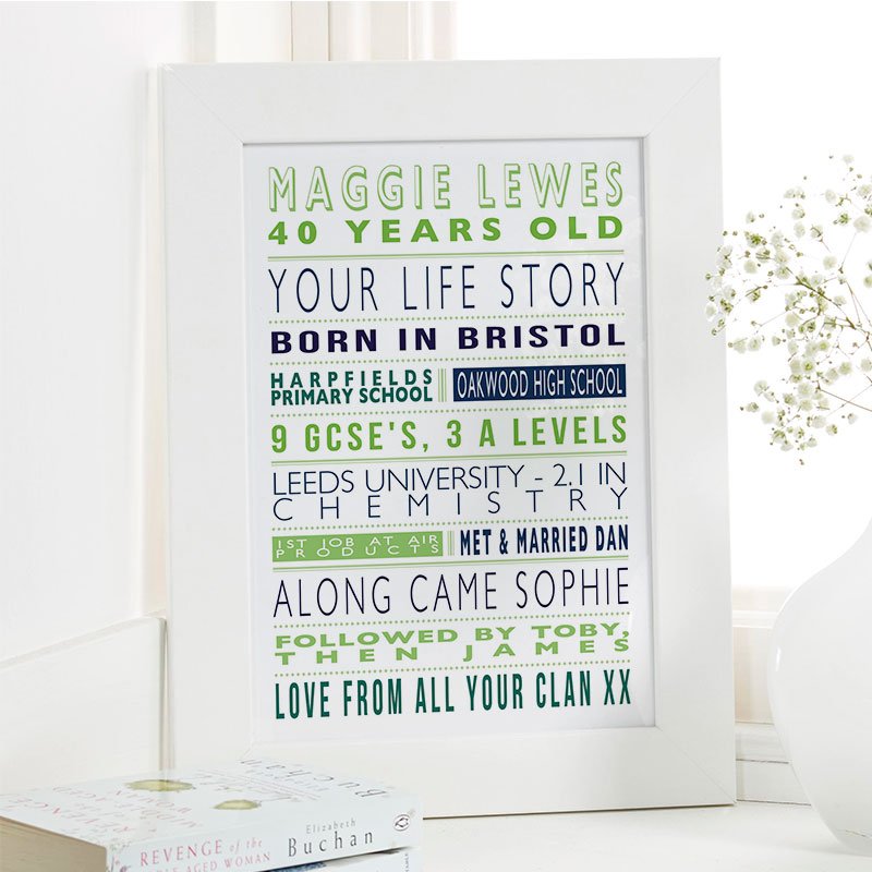 40th birthday present ideas for her personalised life story