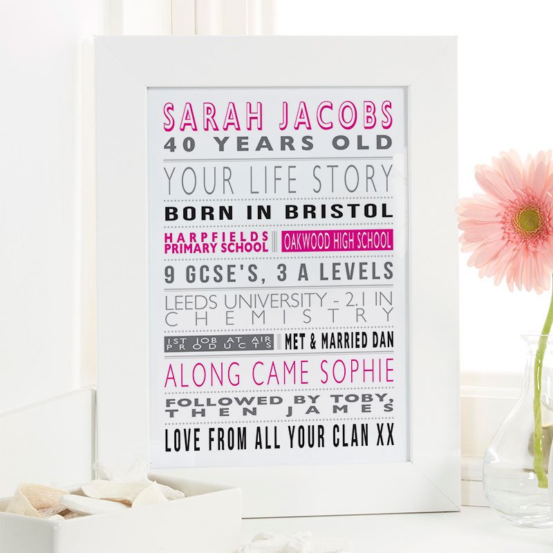 40th birthday personalised gift for her life story print