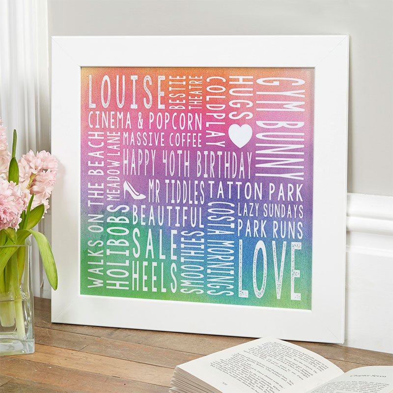 40th birthday present for her personalised word print square