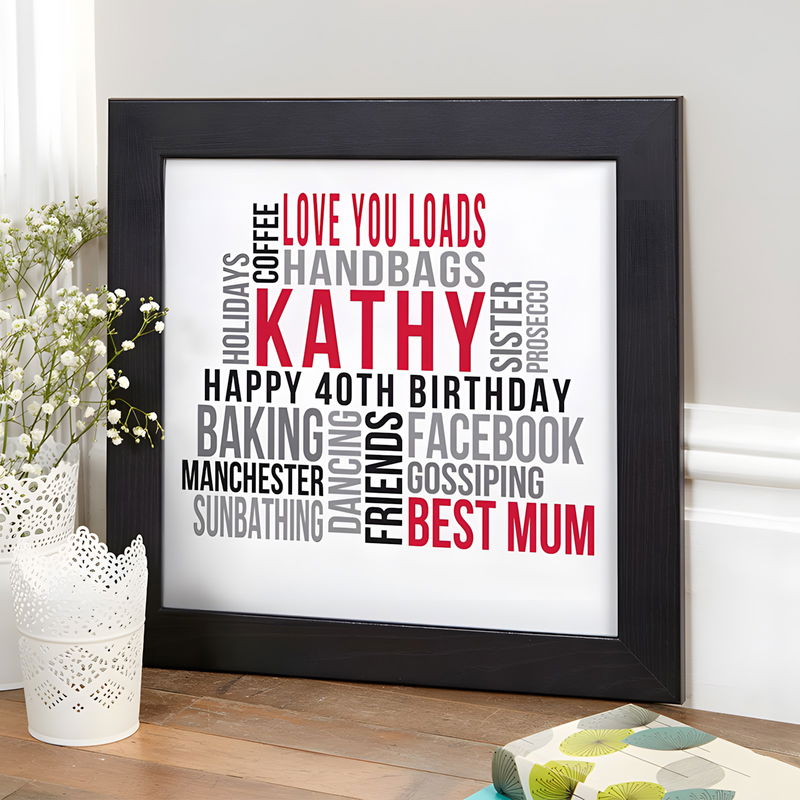 Personalised 40th Birthday Gifts of Wall Art | Chatterbox Walls