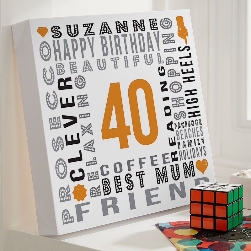 40th birthday gift for her personalised wall art picture year of birth
