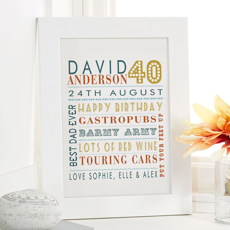 40th birthday gift for men personalised wall art picture print corner
