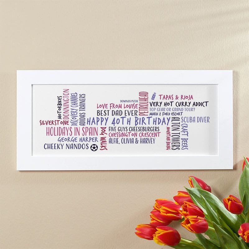 40th birthday gift idea for him personalised word cloud picture