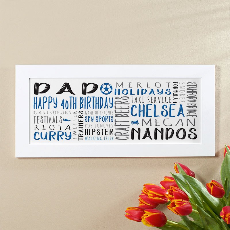 mens 40th birthday personalised gift