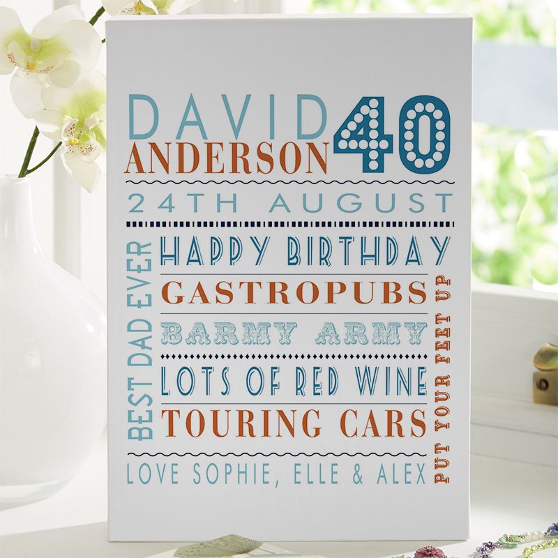 unique 40th birthday gift for him personalised picture print age corner