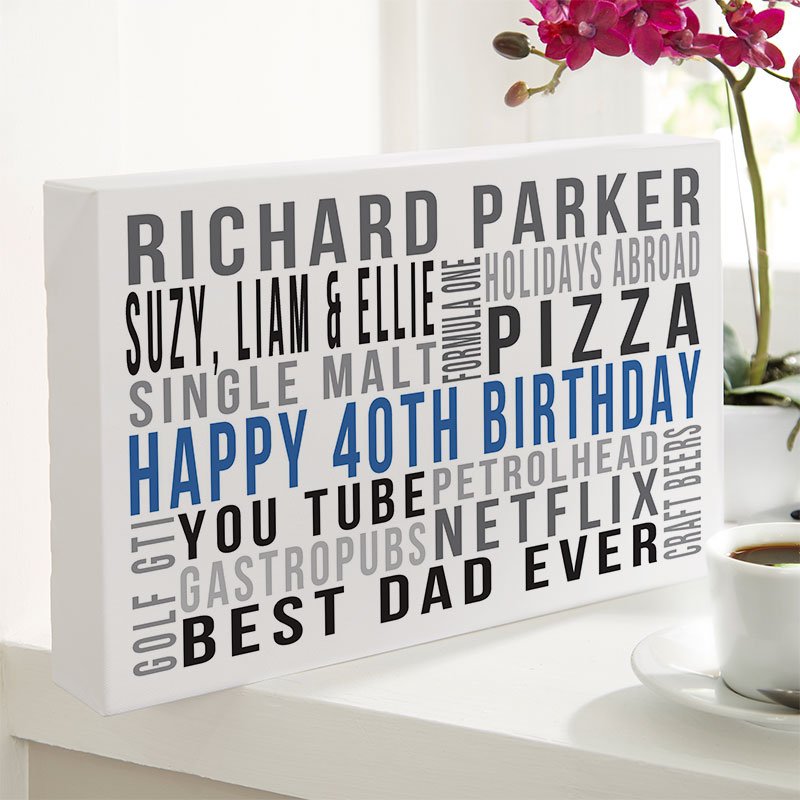 personalised 40th birthday gift ideas for men word art print landscape likes