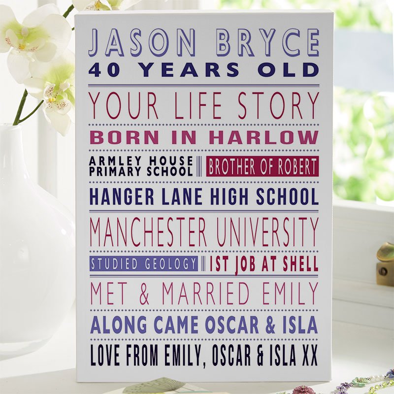 40th birthday present ideas for men life story picture print