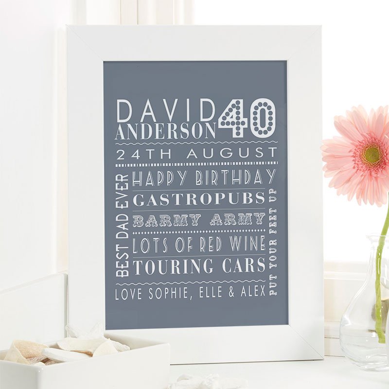 personalised 40th birthday mens present word picture print corner