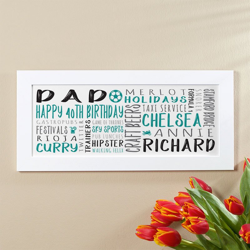 personalised 40th birthday gifts for men word art print panoramic